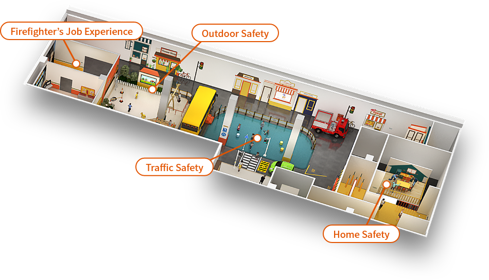 Children's Safety Story Village floor plan