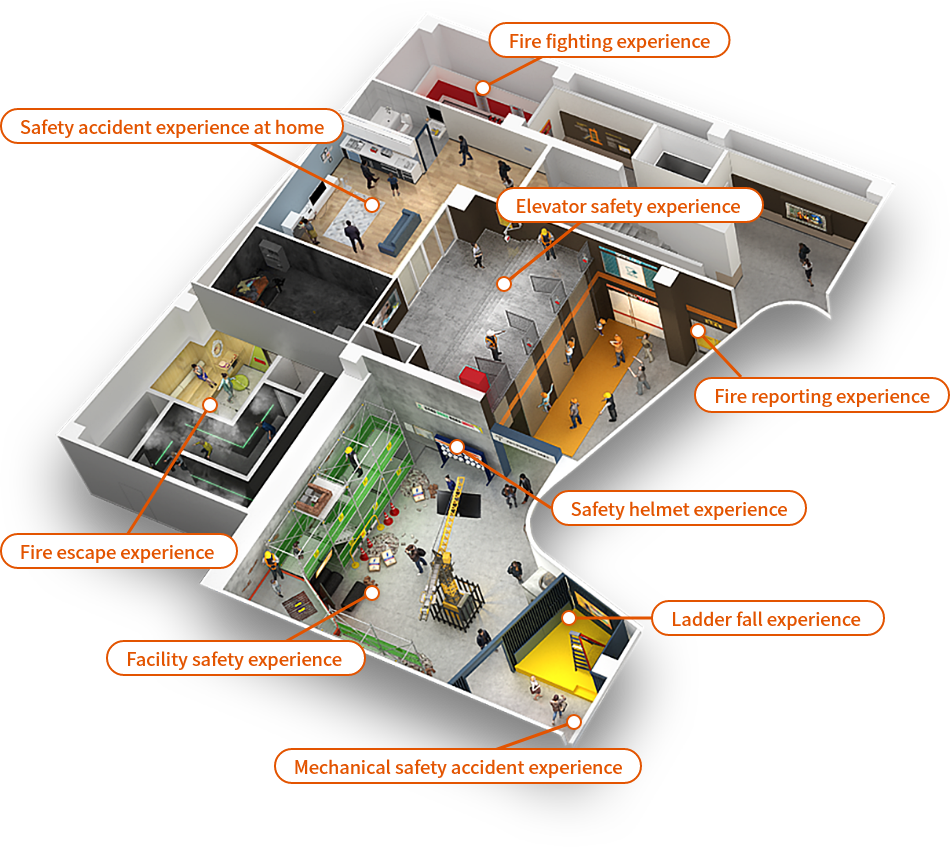 1ZONE floor plan